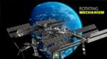 ASTRONAUTS LODGE SPACE STATION - Image 5